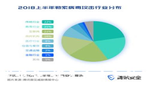 数字货币技术实践报告：探索未来金融科技的创新与应用