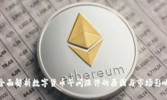 全面解析数字货币午间涨
