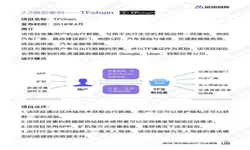 数字货币口语入门：解锁数字货币世界的新词汇与用法