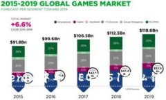 如何在Tokenim中导入EOS 51位