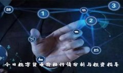 今日数字货币价格行情分