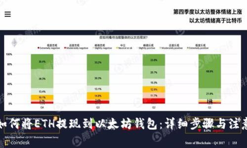 火币如何将ETH提现到以太坊钱包：详细步骤与注意事项