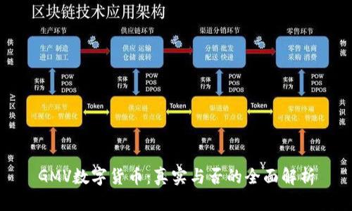 GMV数字货币：真实与否的全面解析