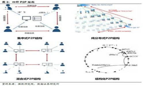 如何在Tokenim平台注册账户：详细指南及常见问题解答

Tokenim, 注册, 账户, 邮箱/guanjianci

在数字货币日益流行的今天，各种交易平台和数字货币工具层出不穷。Tokenim作为一个新兴的数字货币交易平台，吸引了许多用户的关注。如果你正在考虑注册Tokenim账户，可能会有许多疑问，其中一个常见的问题便是：“注册Tokenim需要邮箱吗？”在这篇文章中，我们将详细探讨Tokenim的注册流程，以及与之相关的其他问题。

Tokenim注册流程概述

注册Tokenim账户的过程相对简单，但是需要遵循一定的步骤。以下是详细的注册流程：

ol
    listrong访问Tokenim官网：/strong首先，用户需要访问Tokenim的官方网站。确保你访问的是官方网站，以避免遭遇钓鱼网站。/li
    listrong点击注册按钮：/strong在网站主页上，找到并点击“注册”或“创建账户”按钮。/li
    listrong填写注册信息：/strong在弹出的注册表格中，通常需要提供一些基本信息，包括你的邮箱地址、用户名和密码。/li
    listrong邮箱验证：/strongTokenim会向你填写的邮箱地址发送一封验证邮件，你需点击邮件中的链接以完成验证。/li
    listrong登录账户：/strong验证完成后，你可以返回Tokenim登录页面，使用你的邮箱和密码登录账户。/li
/ol

如上所述，注册Tokenim时确实需要提供你的邮箱地址，以便进行账户验证与安全保障。

注册Tokenim后需要关注的安全设置

在成功注册Tokenim账户后，保障账户安全是用户必须重视的一项任务。以下是一些建议，可以帮助你提高账户的安全性：

ol
    listrong启用两步验证：/strong除了使用密码，开启两步验证能为你账户提供额外的安全保护。这样，即使有人获得了你的密码，没有第二步认证也无法登录。/li
    listrong定期更改密码：/strong建议每隔几个月更改一次密码，确保离线与在线使用的密码不相同。/li
    listrong警惕钓鱼邮件：/strong要时刻保持警惕，不要随意点击任何来历不明的链接或附件。Tokenim不会通过邮件索取你的登入信息。/li
/ol

Tokenim支持哪些交易类型

Tokenim平台支持多种交易类型，包括现货交易、期货交易等。以下将详细介绍这些交易方式的特点：

ol
    listrong现货交易：/strong用户可以直接买卖数字货币，以当前市场价格进行交易。这种方式适合希望快速交易并获取即时收益的用户。/li
    listrong杠杆交易：/strongTokenim提供杠杆服务，用户可以借入资金来增加交易量，以期望获取更高的收益。但需要注意，相应的风险也会增加。/li
    listrong限价单与市价单：/strong在现货交易中，用户可以选择限价单（设定一个价格买入或卖出）或者市价单（以当前市场价格买入或卖出），以灵活应对市场波动。/li
/ol

Tokenim的交易手续费是多少

了解交易手续费对于选择数字货币平台至关重要，避免不必要的损失。Tokenim的收费政策如下：

ol
    listrong交易手续费：/strongTokenim通常会对每笔交易收取一定比例的手续费，这个比例会根据用户的交易量以及所持有的Tokenim平台代币（如有）进行相应的调整。/li
    listrong提现手续费：/strong用户在提现时，也可能会受到一定的手续费影响，具体费用依据提取方式和币种而可能有所不同。/li
/ol

Tokenim的客户支持服务

作为一个数字货币交易平台，良好的客户服务尤为重要。Tokenim提供多种方式来支持用户：

ol
    listrong在线客服：/strong平台内通常设有在线客服系统，用户可以实时与客服进行沟通，获取解决方案。/li
    listrongFAQ页面：/strongTokenim会在网站上提供常见问题解答，用户能够快速查阅相关信息，解决疑问。/li
    listrong邮件支持：/strong用户也可以通过邮件向Tokenim团队提出问题，团队会在较短的时间内进行回复。/li
/ol

常见问题解答

在使用Tokenim平台之前，用户可能会有一些疑问。以下是六个常见问题的详细介绍：

1. Tokenim的注册流程复杂吗？

Tokenim的注册流程并不会复杂。用户只需根据上述步骤逐步进行。主要包括访问官网、填写基本信息、邮箱验证等几个简单环节。总体来说，相对直观，让新手用户也能轻松上手。

2. 注册Tokenim需要个人信息吗？

在注册过程中，用户需要提供一定的个人信息，如邮箱地址和设置的密码。这些信息用于验证用户身份，并保障账户安全。因此，建议注册时使用一个安全性较高的邮箱帐户。

3. Tokenim的提现速度如何？

Tokenim的提现速度通常以用户选择的提现方式而定。通过某些方法（如USDT）进行提现，资金可能在几分钟内到账，而通过银行转账则可能需要额外的时间。这也受限于不同国家的法律法规和金融流程，用户应提前了解相关情况。

4. Tokenim平台会不会存在资金安全风险？

所有的数字货币交易平台都存在一定的风险，包括Tokenim。为了降低风险，用户应提高自身的安全意识，并尽量采取安全措施，比如启用两步验证、定期更改密码等。此外，选择知名度较高的平台也能提升资金安全性。

5. 如果忘记Tokenim密码，应该怎么办？

如用户忘记Tokenim密码，可以点击登录页面的“忘记密码”选项，依据提示输入注册邮箱，从而重置密码。之后，用户将收到一封重置密码的邮件，按照指示进行操作即可。

6. Tokenim是否支持多种语言？

是的，Tokenim致力于为全球用户提供服务，通常支持多种语言版本，用户可以根据自己的需要选择合适的语言进行操作，从而提升使用体验。

总的来说，注册Tokenim账户虽然需要邮箱信息，但这个过程简单易懂。选择这样一个平台前，了解其交易类型、费用及客户服务不仅能使用户享受到更好的使用体验，同时也能提升交易的安全性和效率。