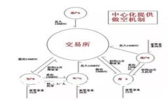 济南物联网与数字货币的