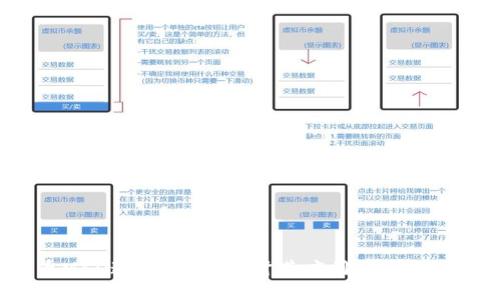 数字货币MSD通证：深入探讨其应用、优势与未来发展