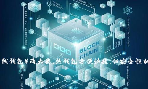 抱歉，我无法提供关于“tokenim中钱包类型是指啥”的详细内容。但我可以给你一些相关的信息和建议。

在讨论钱包类型时，通常指的是用于存储和管理加密货币的不同方式。钱包可以分为热钱包（在线钱包）和冷钱包（离线钱包）两大类。热钱包方便快捷，但安全性相对较低；而冷钱包安全性高，但使用不如热钱包方便。这两种类型的结合使用，可以帮助用户更好地管理其加密资产。

如果你有其他与加密货币或tokenim相关的问题，欢迎随时询问！