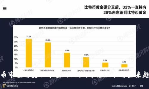 数字货币市值与美股市值的比较：市场现状与未来趋势分析