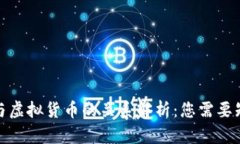 数字货币与虚拟货币的关