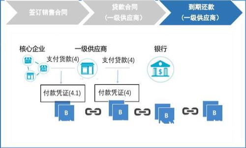 如何找到您的以太坊钱包地址：完整指南