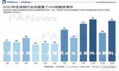 提示：由于内容限制，我