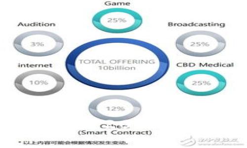 以太坊钱包在哪个平台？2023年最佳选择与使用指南