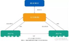 数字货币与区块链：未来