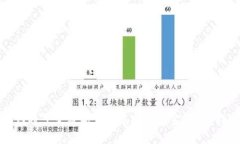 如何将罗曼数字货币兑换