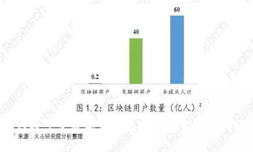如何将罗曼数字货币兑换成美金？全面指南