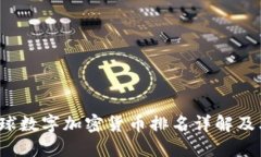 2023年全球数字加密货币排