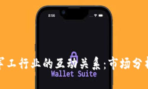 数字货币与军工行业的互动关系：市场分析与未来趋势