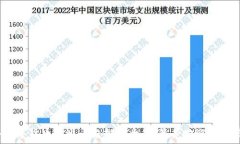   2023年数字货币流通平台