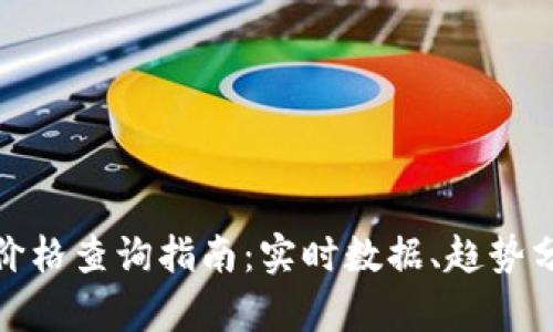 今日数字货币价格查询指南：实时数据、趋势分析与投资建议