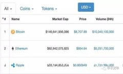 深入了解Tokenim代码开源：
