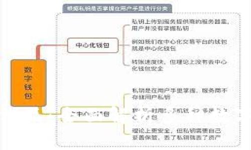 数字货币的替代品：全面解析多种数字资产及其特性