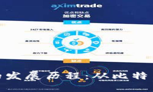 数字货币平台的发展历程：从比特币到DeFi的演变