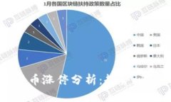 2023年数字货币涨停分析：