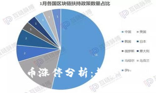 2023年数字货币涨停分析：趋势、原因与投资策略
