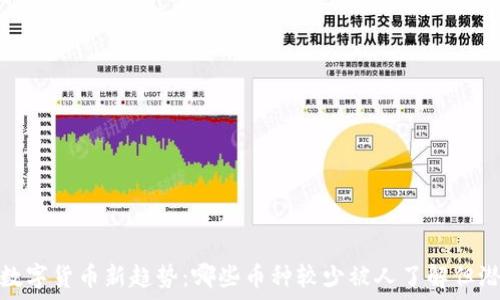  
2023年数字货币新趋势：哪些币种较少被人了解但潜力巨大?