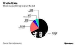 Tokenim福利：探索数字资产