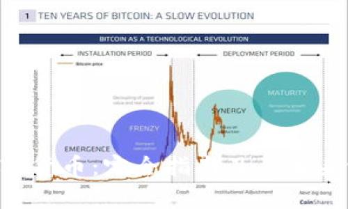FLOKI数字货币：完全指南及其未来潜力分析