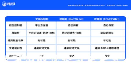 货币数字化的优势与未来发展趋势