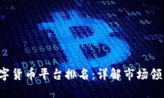 2023年中国数字货币平台排
