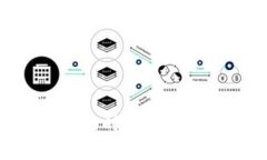 Tokenim众筹项目的时间安排