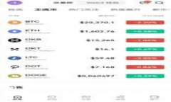全面解析Tokenim授权管理：