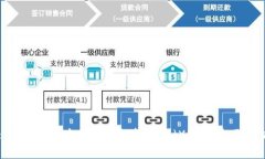 : Tokenim为什么不支持瑞波