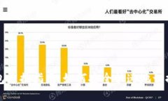 以太坊挖矿钱包更换指南