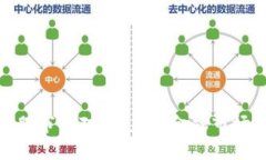 数字货币与股市的对接：