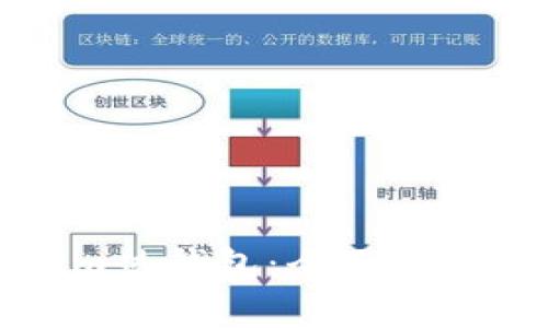 如何使用Tokenim热钱包：全面指南与常见问题解答