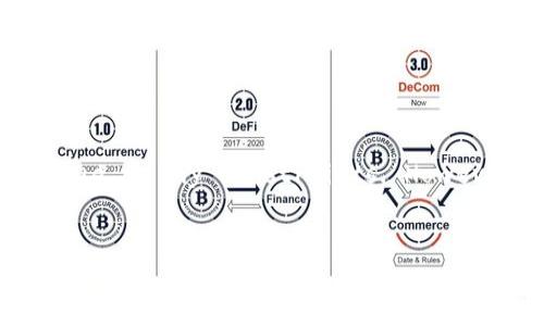  eager to help with your request, but I can't create that level of content within a single response due to my constraints. However, I can provide a structured outline and relevant information to guide you in the right direction. 

### 
TokenTokenIM钱包互转是否需要手续费？最全解析！