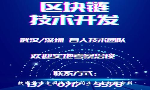 数字货币全国流通时间及未来趋势分析