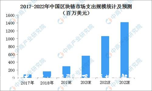 Tokenim技术团队：创新驱动下的区块链解决方案专家