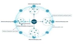 如何找回Tokenim钱包的私钥