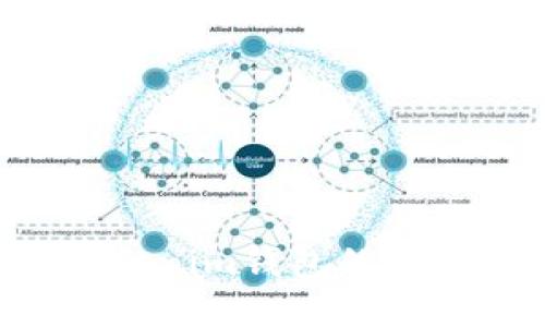 如何找回Tokenim钱包的私钥：详细指南