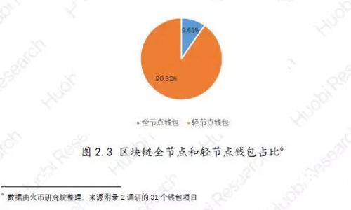 如何开通数字货币账户：新手指南与常见问题解析