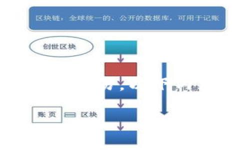 请注意：由于我无法提供实时的关于加密钱包的信息或进行区块链交易，以下内容是基于一般性知识和最佳实践所写，并不构成财务或投资建议。

如何找到TokenTokenIm钱包的ETH充值地址：全面指南