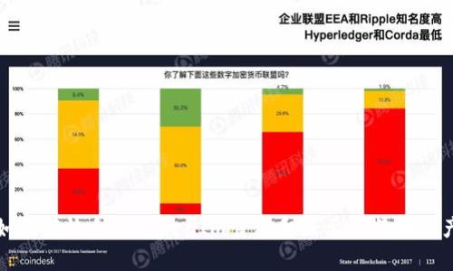 如何有效利用TokenIm管理和显示比特币资产