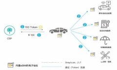 什么是Tokenim助记词？如何