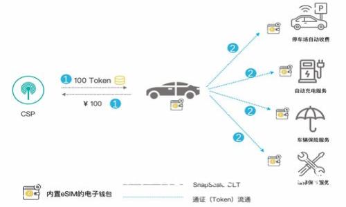 什么是Tokenim助记词？如何安全使用和管理？