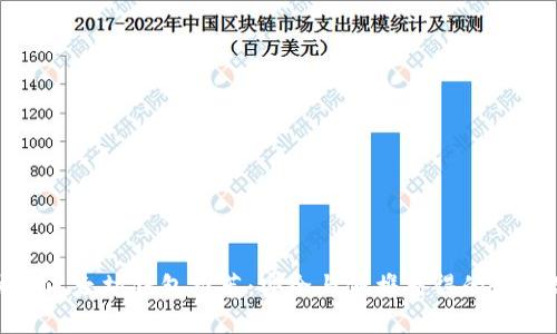 低体积以太坊钱包推荐：安全与便携兼得的最佳选择